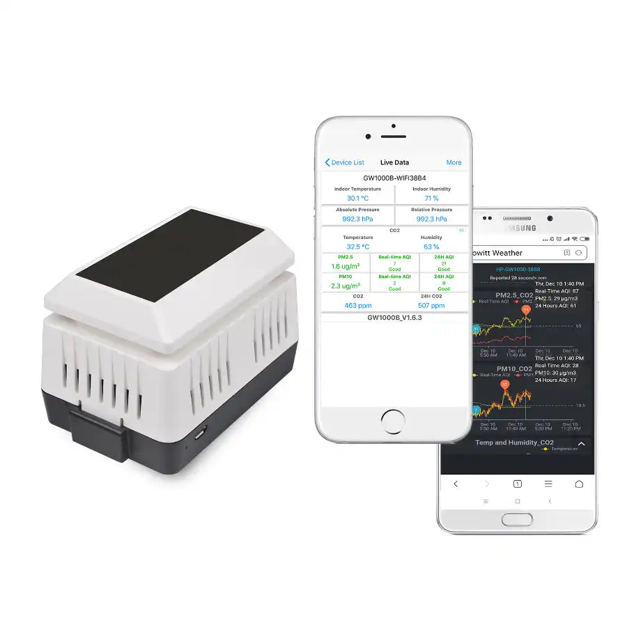 Ecowitt WH45 Indoor 5-in-1 Air Quality Sensor with CO2, Temperature & Humidity_weatherspares_co_uk