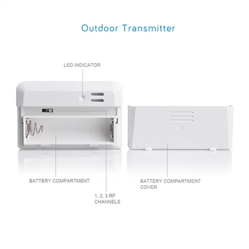 Ecowitt WH53 Wireless Temperature Sensor_weatherspares_co_uk
