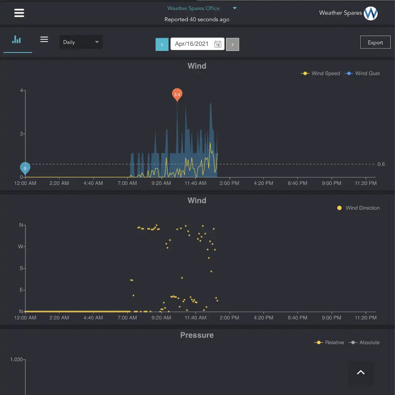 GARNI 940 Colour WiFi Internet Connected Weather Station_weatherspares_co_uk