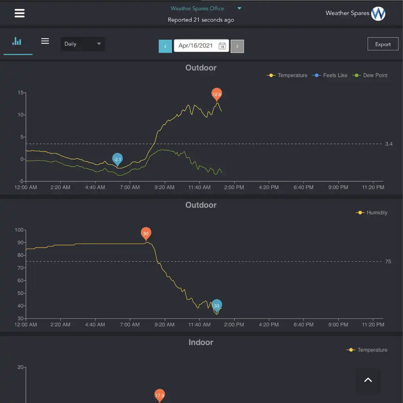 GARNI 940 Colour WiFi Internet Connected Weather Station_weatherspares_co_uk