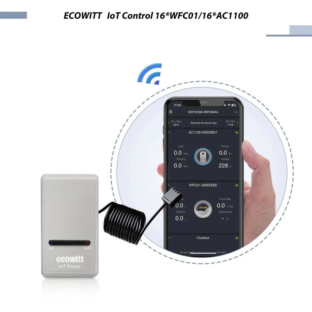 Ecowitt GW1200 IoT connectivity