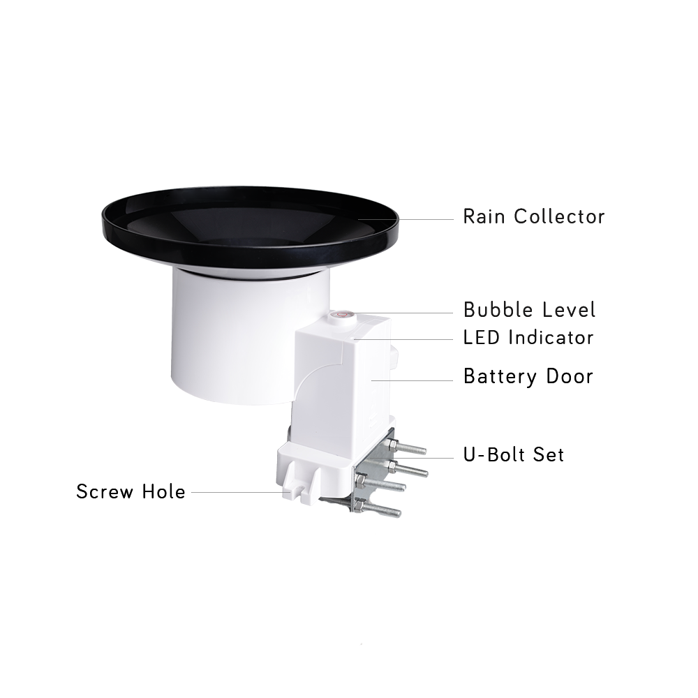 Ecowitt GW1102 Wi-Fi Gateway with Solar Anemometer, UV, Light Sensor & Rain Gauge Weather Spares