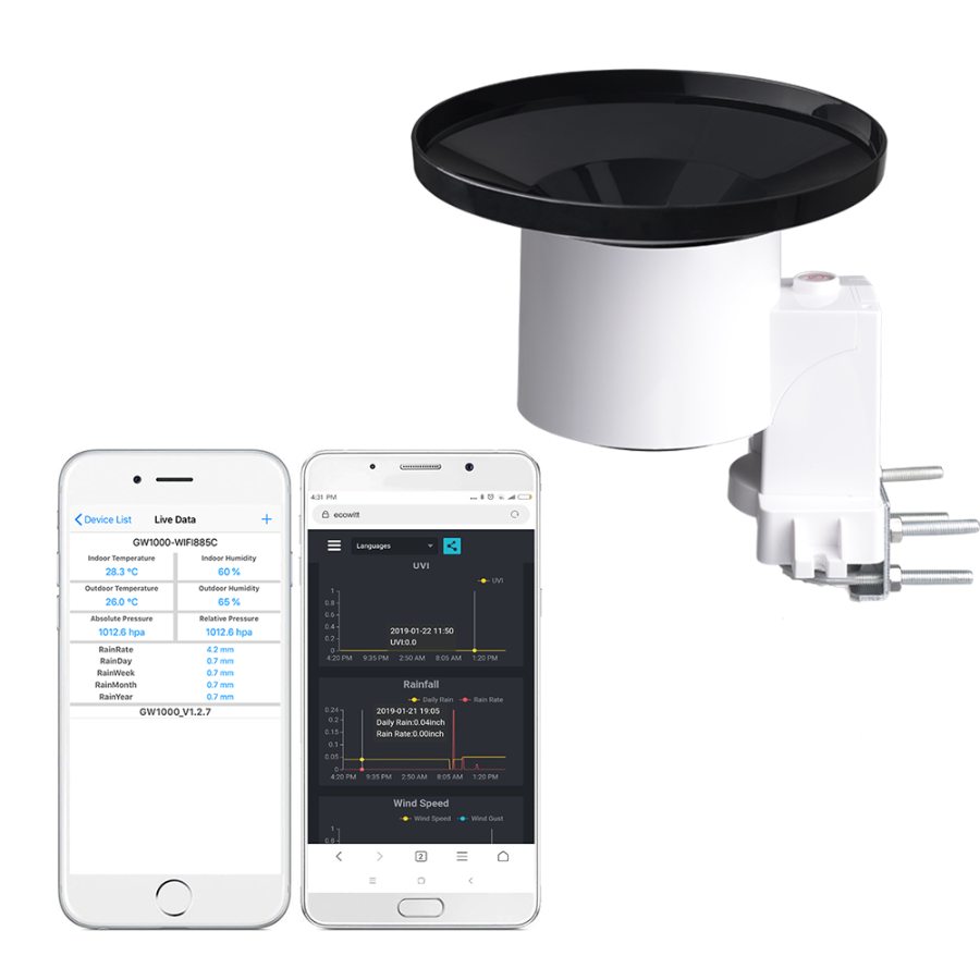 Ecowitt WH40 Wireless Self-Emptying Rain Collector / Rainfall Sensor Weather Spares