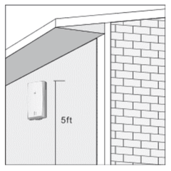 Part 1, Prolonging the life of temperature/humidity sensors