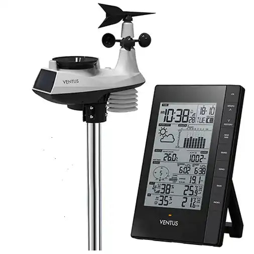 New products from Ventus Weather Spares