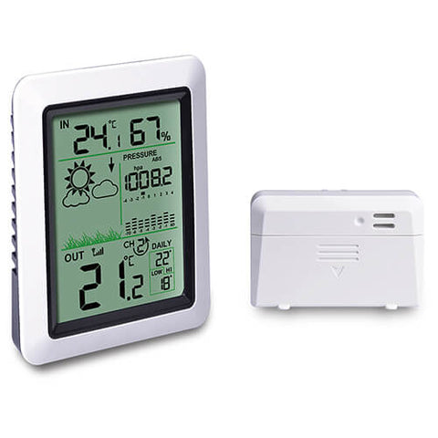 Ecowitt WH0310 Temperature & Humidity Monitor with Forecast