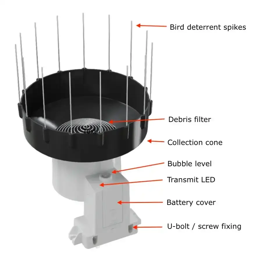 Ecowitt GW1103 WiFi Gateway 6-in-1 Ultrasonic Sensor & Rain Gauge_weatherspares_co_uk