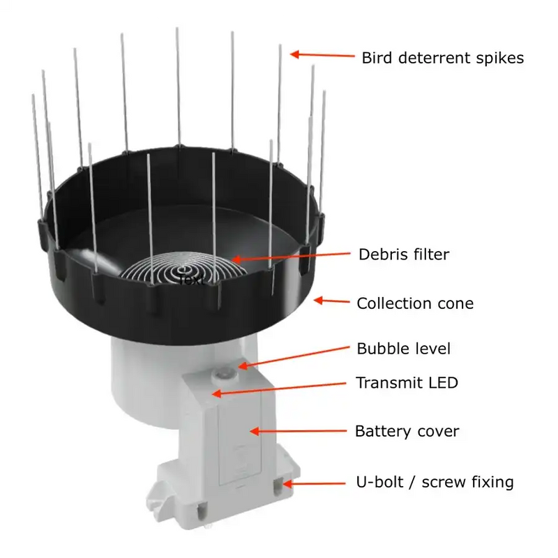Ecowitt GW1202 with WiFi IoT Gateway & 3 Outdoor Sensors_weatherspares_co_uk
