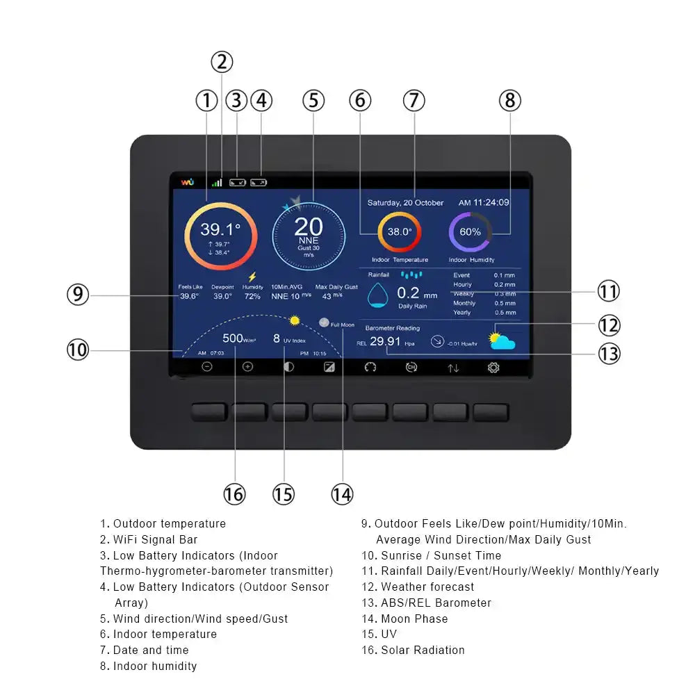 Ecowitt HP2550-C TFT Full Colour Display Console & Power Cable_weatherspares_co_uk