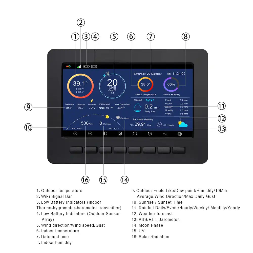 Ecowitt HP2550-C TFT Full Colour Display Console & Power Cable_weatherspares_co_uk