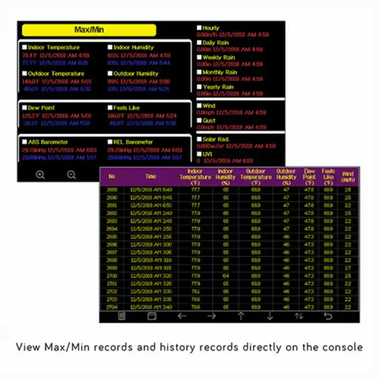 Ecowitt HP2560_C TFT Full Colour Display Console & Power Cable_weatherspares_co_uk