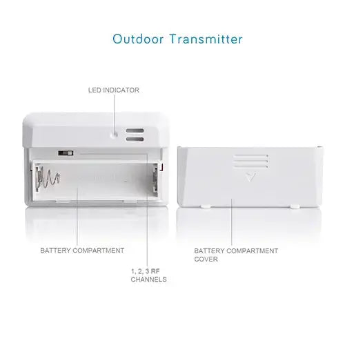 weather-spares-uk.myshopify.com- Ecowitt WH0280 Wireless Digital Monitor with Temperature Sensor