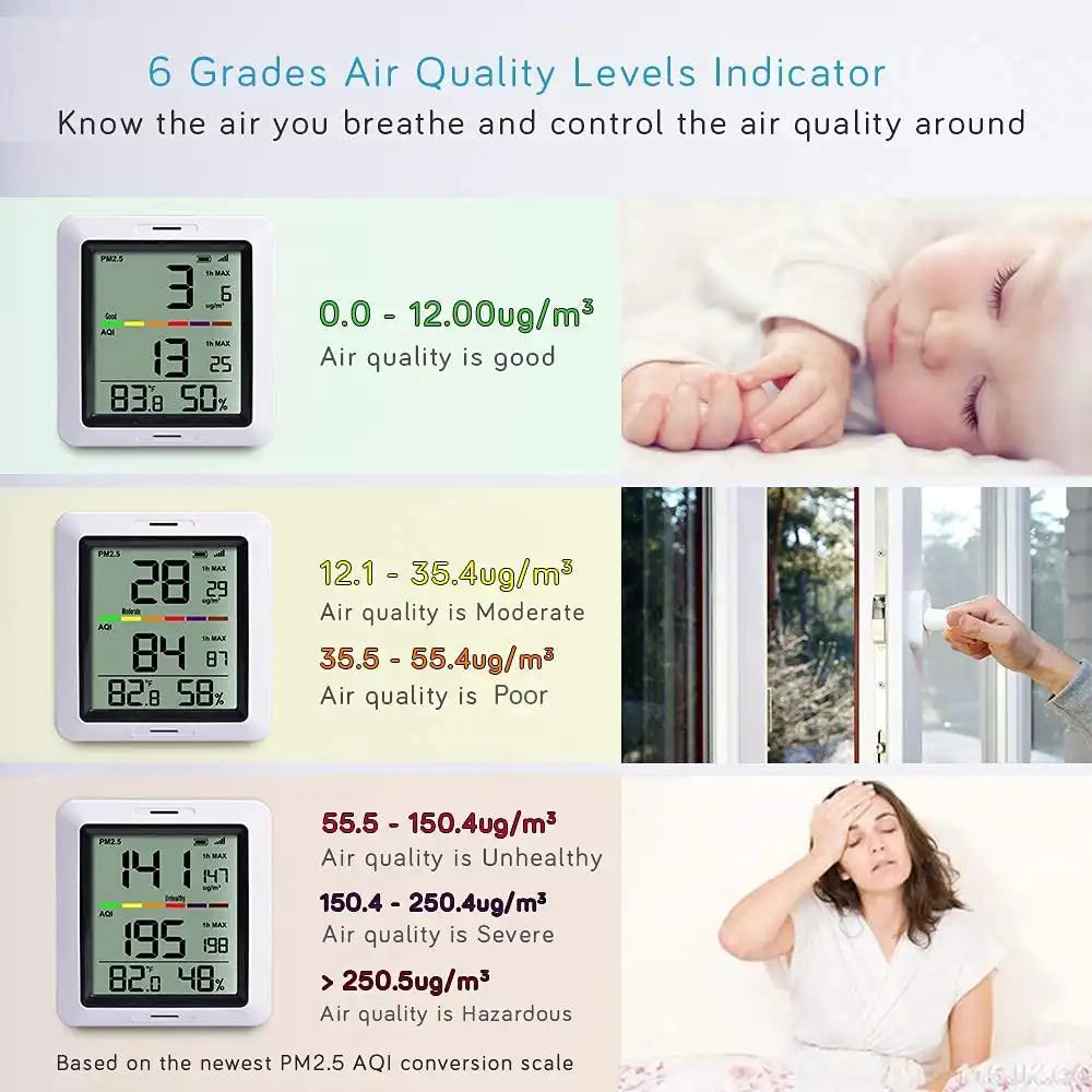 Ecowitt WH0290 Outdoor Air Quality Monitor with PM2.5 Sensor_weatherspares_co_uk