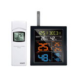 Ecowitt WN1821 CO2 Monitor with WiFi & Temperature & Humidity Sensor