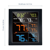 Ecowitt WN1821 CO2 Monitor with WiFi & Temperature & Humidity Sensor