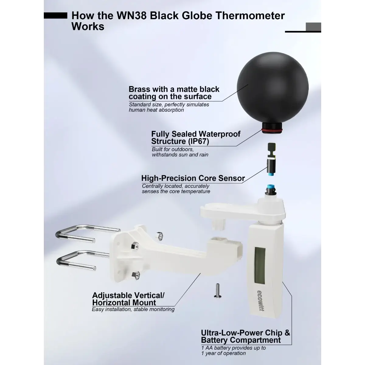 Ecowitt WN38 Black Globe Thermometer, Wet Bulb Globe Temperature