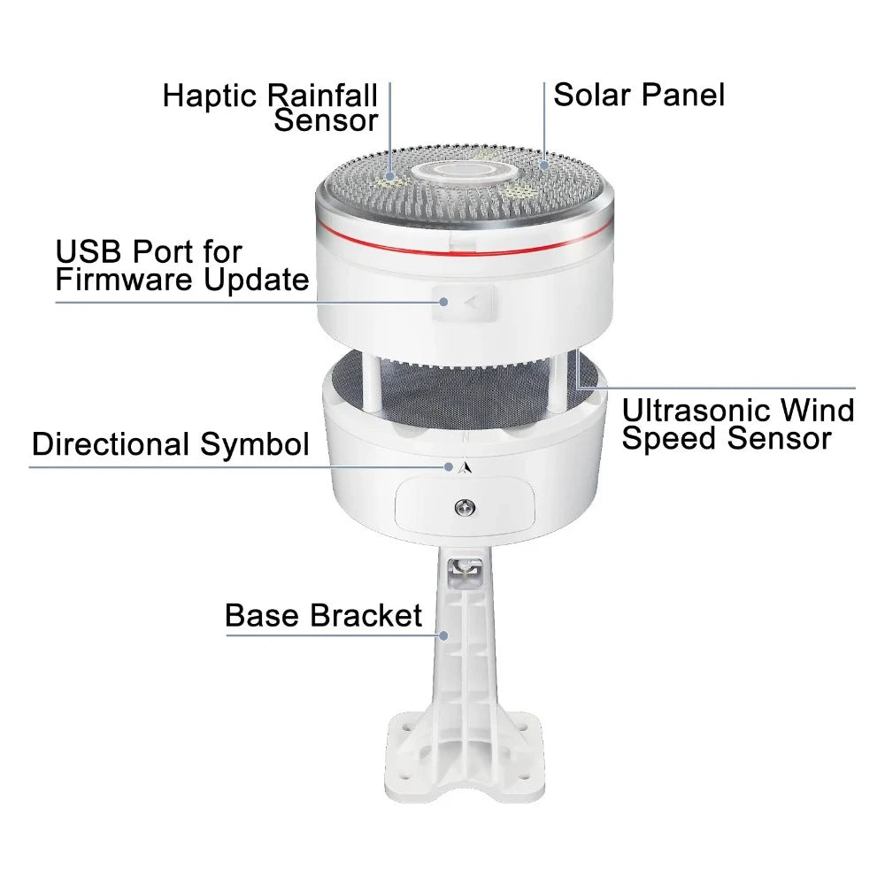 Ecowitt WS85 3 in 1 sensor with haptic rain and sonic wind