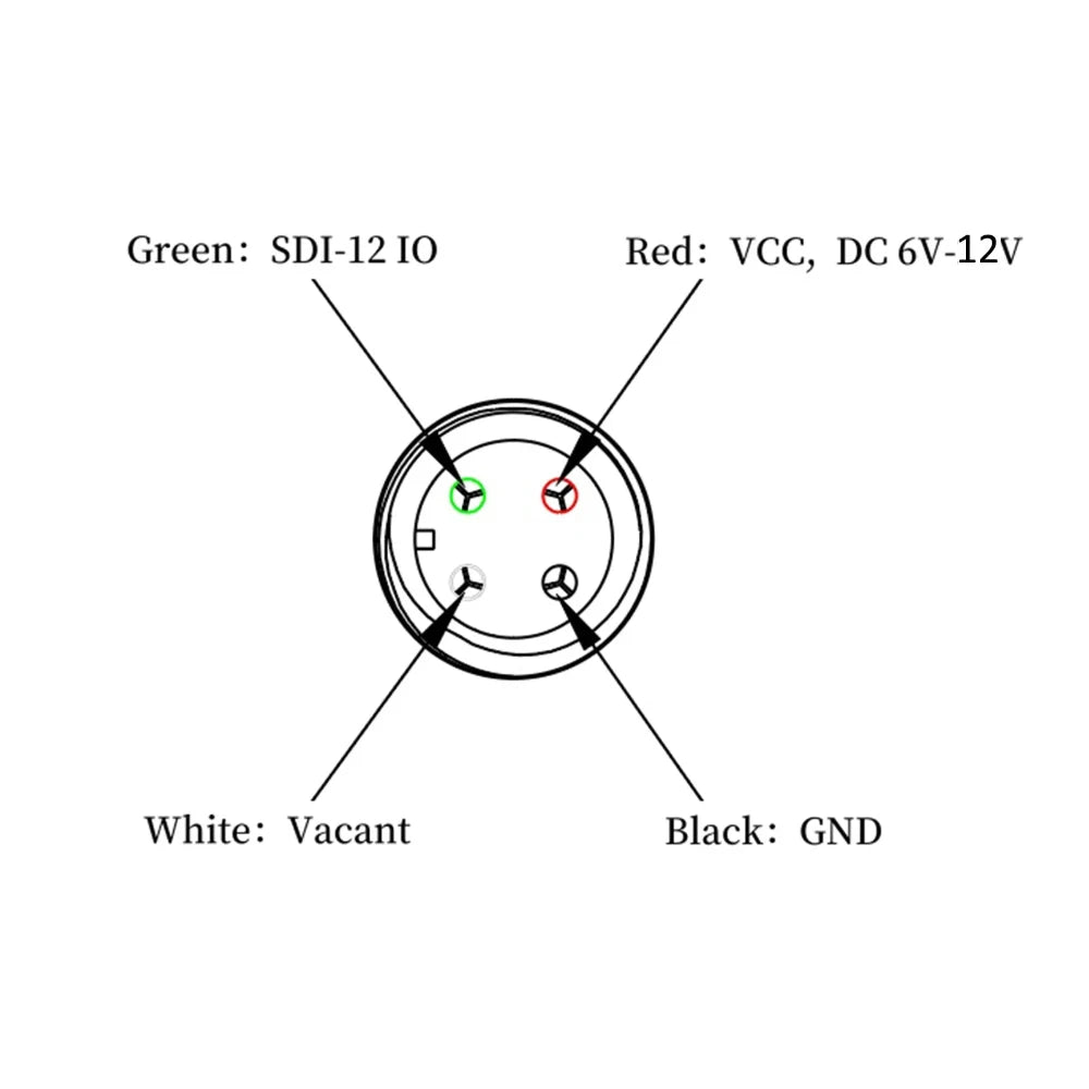 Diagram of a connector with color-coded pins labeled Green, Red, White, and Black.