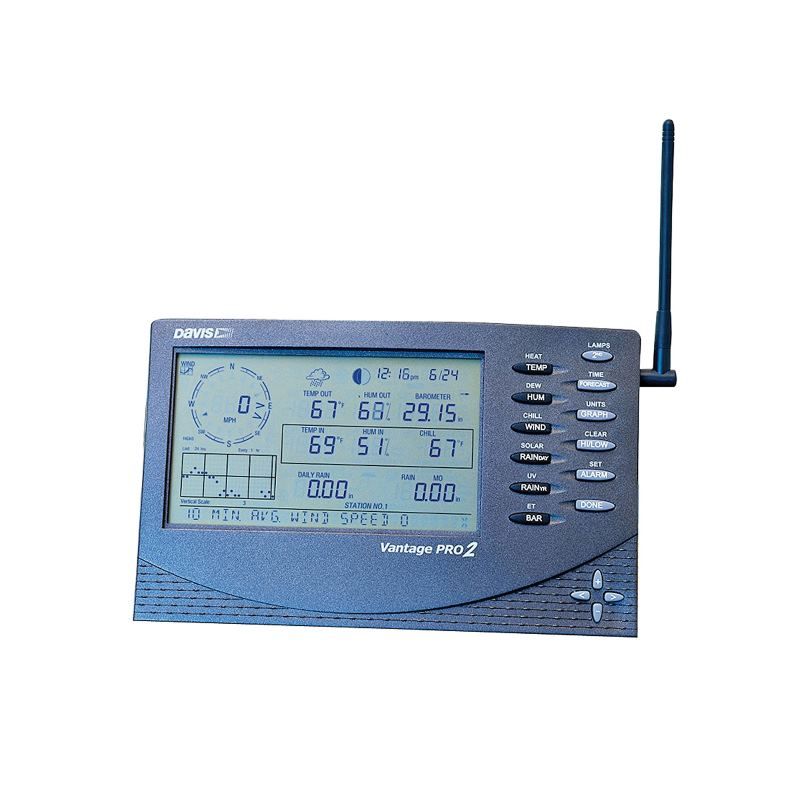 Davis Vantage PRO 2 weather station on a white background
