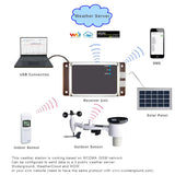 Ecowitt WS6006 Solar 4G Mobile Weather Station with 7-in-1 Sensor Suite (433MHz)