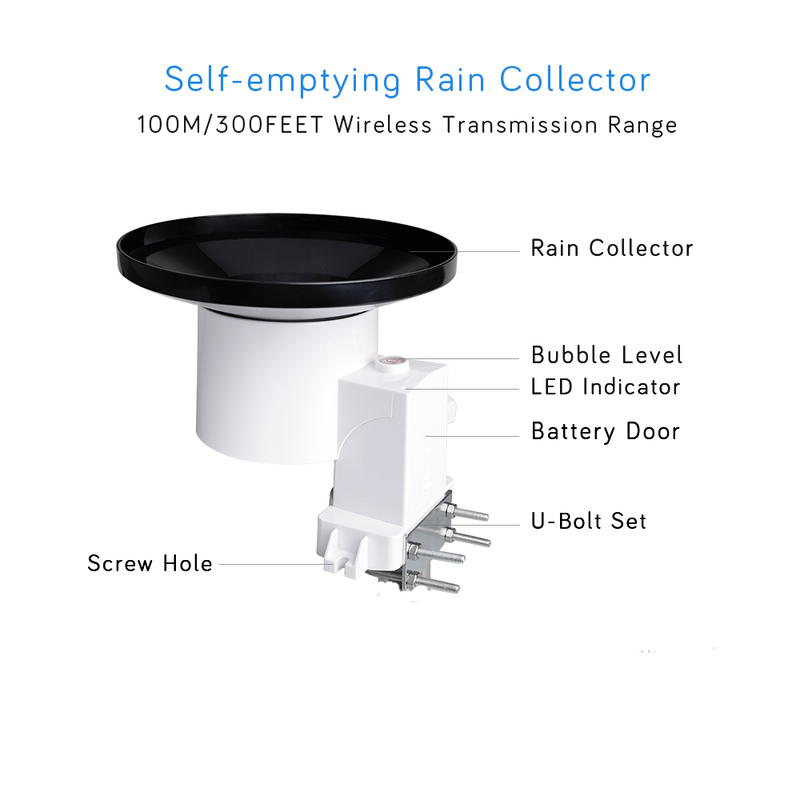 Ecowitt WiFi Rain Gauge - WH40 Rainfall Sensor & GW1000 WiFi Gateway Weather Spares