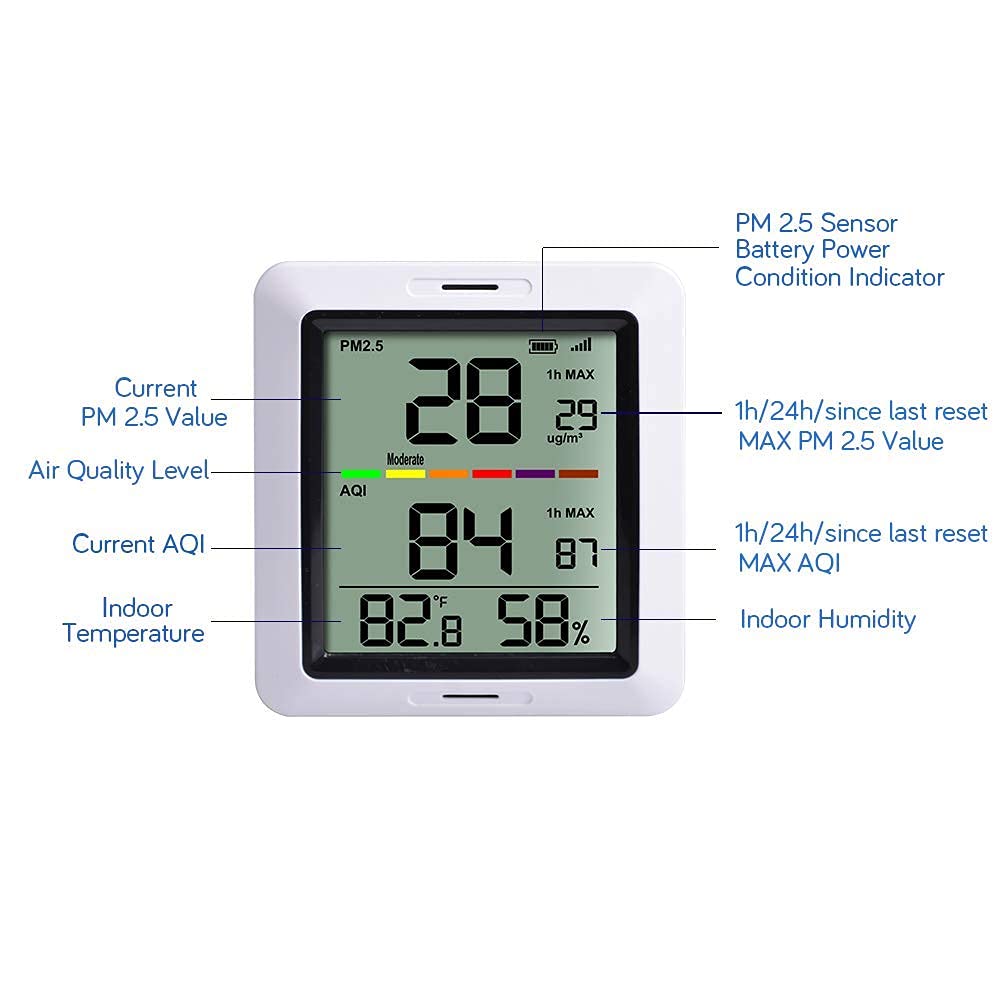 Ecowitt WH0290 Outdoor Air Quality Monitor with PM2.5 Sensor Weather Spares