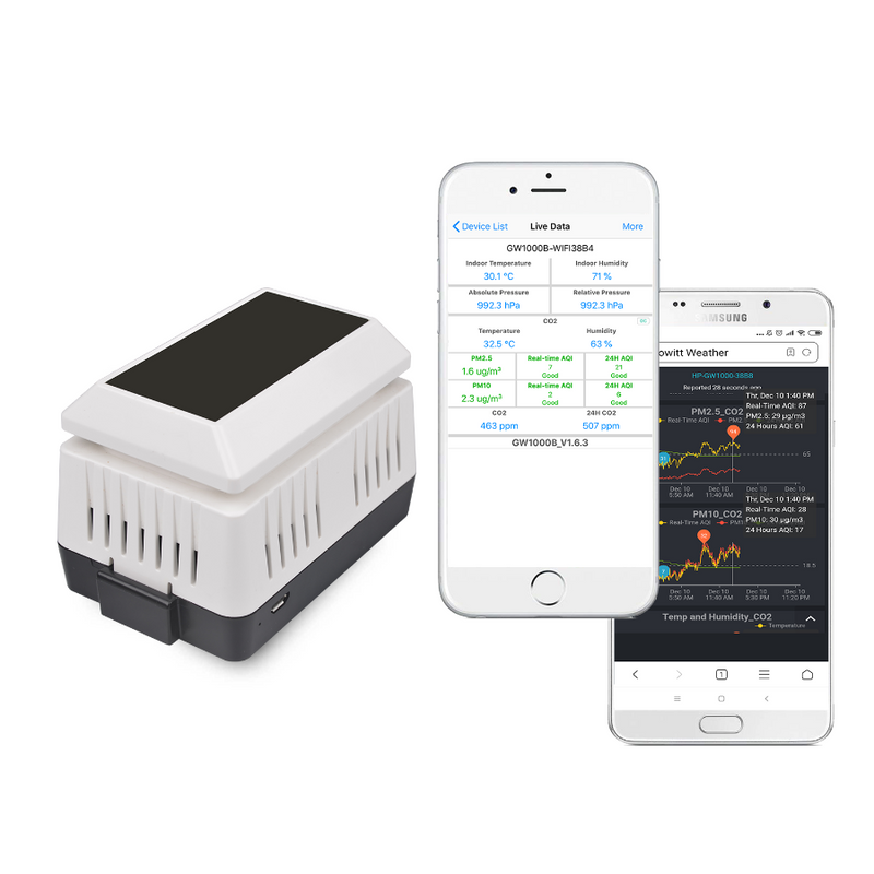 Ecowitt WH45 Indoor 5-in 1 Air Quality Sensor with CO2, Temperature & Humidity Weather Spares