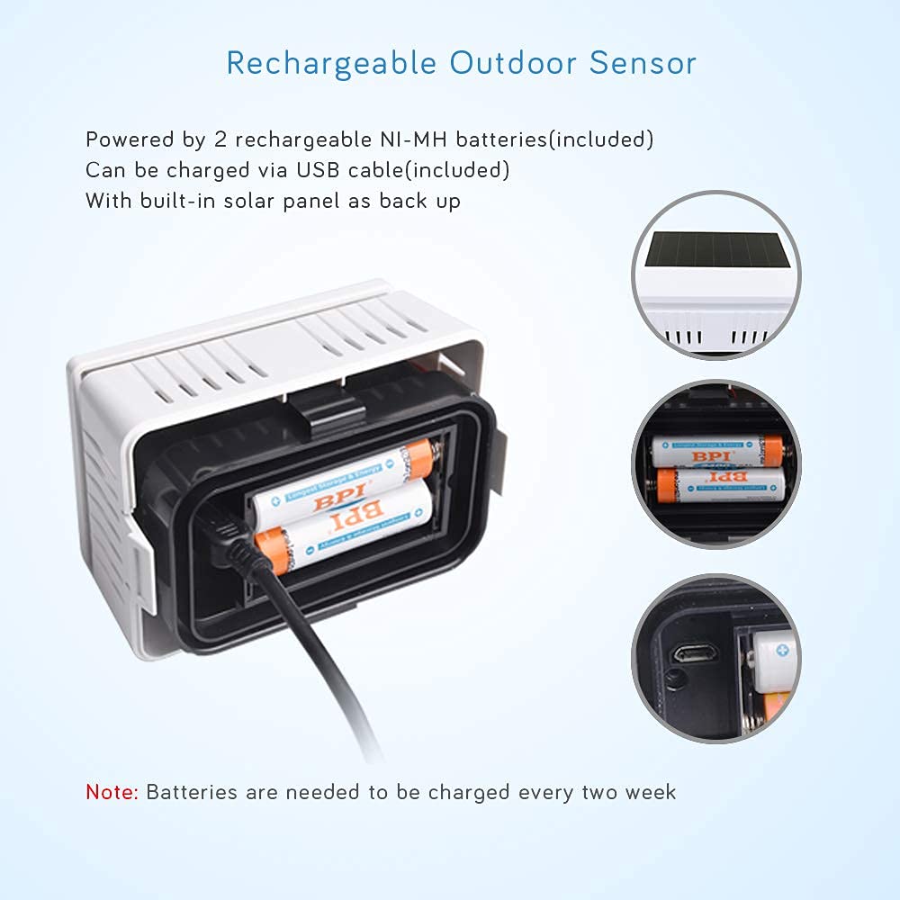 Ecowitt WH0290 Outdoor Air Quality Monitor with PM2.5 Sensor Weather Spares