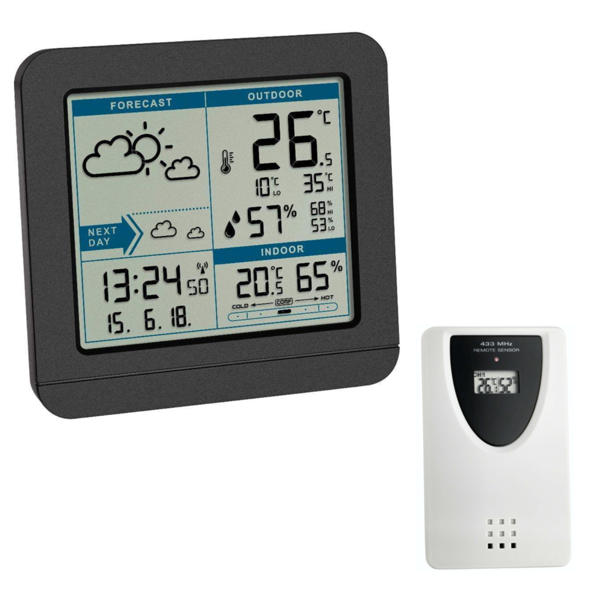 TFA SKY Wireless Weather Station Black 35.1152.01 Weather Spares