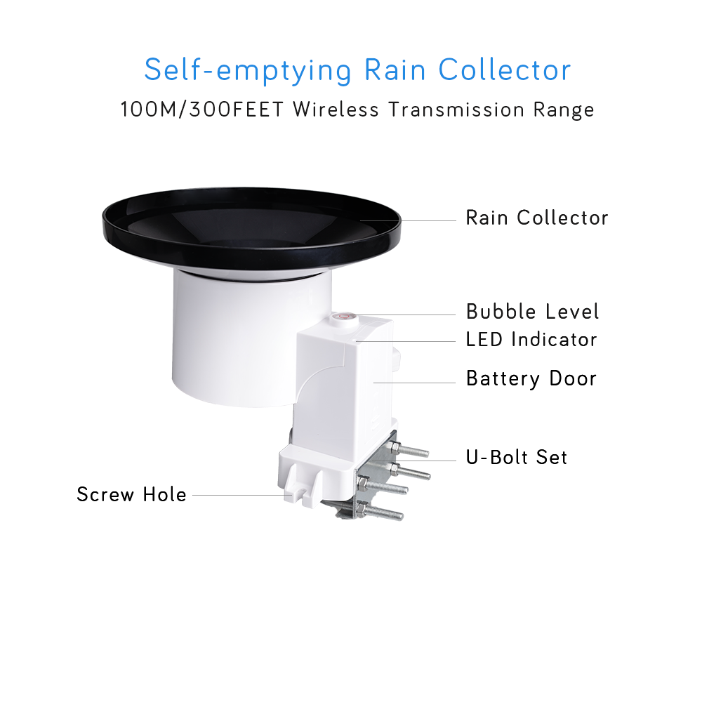 Ecowitt HP2552 TFT Large Display, Anemometer, Rain Gauge & Temperature & Humidity Weather Spares