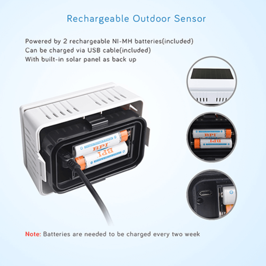 Ecowitt WH41 Outdoor Air Quality PM2.5 Sensor Weather Spares