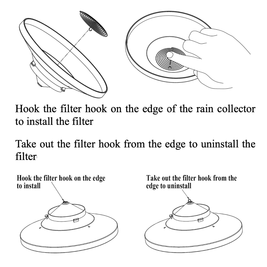 Rain bucket debris screen upgrade kit Weather Spares