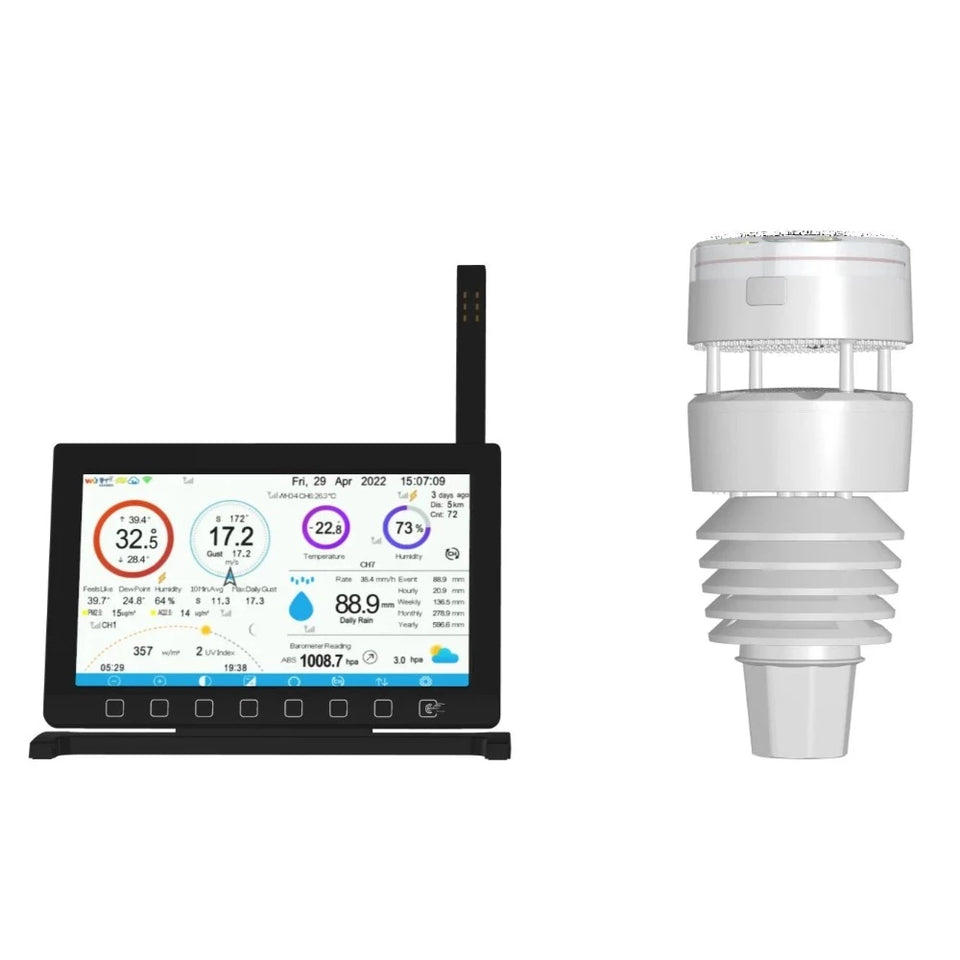 Professional Weather Products  Smart Home Product – Ecowitt