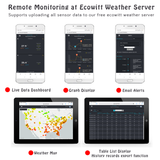 Ecowitt HP2552 TFT Large Display, Anemometer, Rain Gauge & Temperature & Humidity Weather Spares