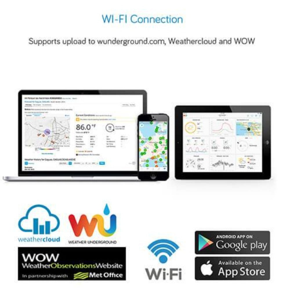 Ecowitt GW1103 Wi-Fi Gateway 6-in-1 Ultrasonic Sensor Package & Rain Gauge Weather Spares