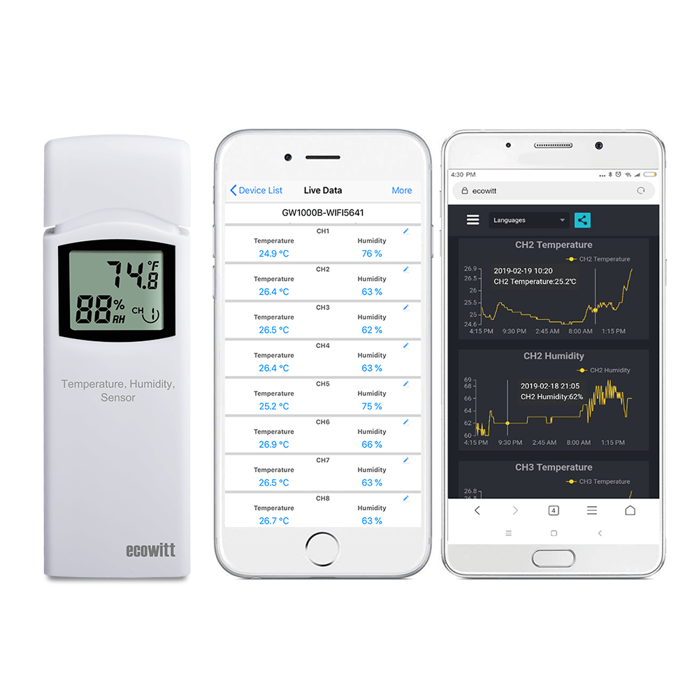 Ecowitt WH31 Multi-Channel Temperature & Humidity Sensor Weather Spares