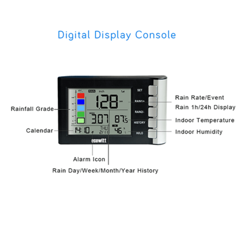 Ecowitt WH5360 High Precision Digital Rain Gauge with Self-emptying Collector Weather Spares